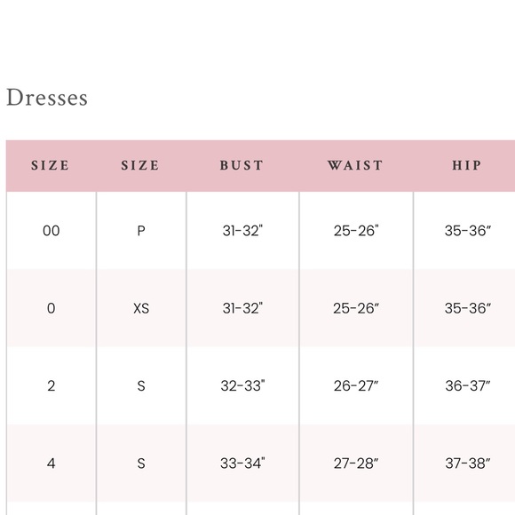 NWT LoveShackFancy Natasha Dress in Bright Azalea | Yellow Cottagecore | XS/S - Picture 13 of 16